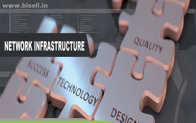 8 Months Diploma In CCIM(Cogniz Certified Infrastructure Management)