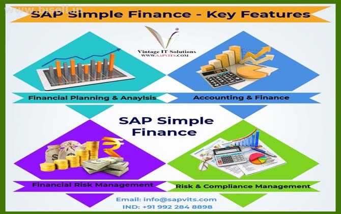 SAP Simple Finance Online Training