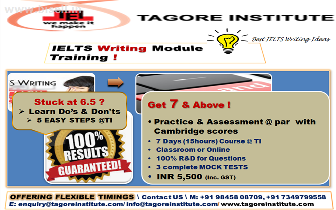 Tagore Institute